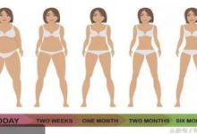 女人常練這個動作，幫助「消除腰上贅肉」，還能「調整內分泌」。-頭條楓林網