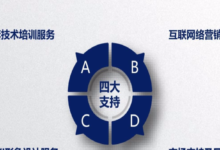 模塊化石膏板吊頂，一站式加盟服務，強的不單單隻有技術！-頭條楓林網