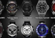 你聽過改裝車，那你聽過改裝表嗎？-頭條楓林網