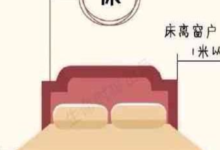 8種家居的「最佳尺寸」，讓身體迷戀的房子，老公喊根本不想去上班！-頭條楓林網