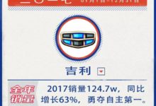 2017年自主品牌十強榮耀戰報-頭條楓林網