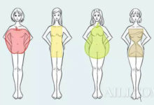 想要冬天不“養膘” 你得這麼吃-頭條楓林網