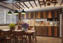 信不信？你家廚房可以暴露你的性格！-頭條楓林網