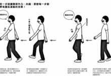 日本名醫親身驗證的「3日走路瘦肚法」說你也不會相信，但看了例子後明天肯定會照著秘訣做！-頭條楓林網