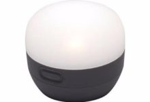 五款最佳露營燈 助你征服黑夜-頭條楓林網