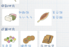 旅行青蛙土產有哪些 土產漢化版翻譯大全-頭條楓林網