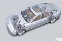 車子開久了底盤變鬆散，怎麼辦？-頭條楓林網