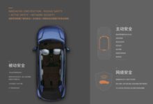 不斷創新，奇點汽車打造智慧汽車安全體系-頭條楓林網
