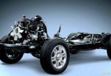 麵包車底盤和SUV底盤有什麼區別？為什麼鄙視SUV用麵包車底-頭條楓林網