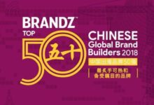 從出海50強品牌看中國力量的崛起：產品好才是真的好-頭條楓林網