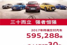 豪華C級車標杆終於迎來換代，新奧迪A6將在日內瓦車展上完成首-頭條楓林網