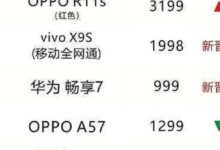 1月貴州暢銷手機市場TOP20：三星回暖？S8重回前三強-頭條楓林網