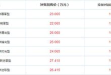 不愧是老本行出身！比亞迪攜三大爆款來襲，13萬起還買啥帝豪！-頭條楓林網