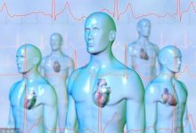 焦慮對房顫的5種影響！-頭條楓林網