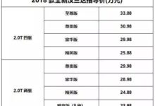 “7座之王”新款上市，增配不加價，提車都要排隊！-頭條楓林網