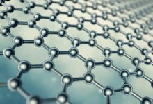 “魔力角度”：讓石墨烯超晶格既可成為絕緣體，也可成為超導體！-頭條楓林網