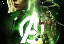 組圖丨《复聯3》五款正式海報發布，對應超級英雄5個小分隊-頭條楓林網