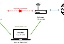 論如何黑掉舍友的網絡賬號-頭條楓林網
