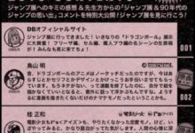 《龍珠：超》TV動畫即將完結 鳥山明坦言不想畫畫-頭條楓林網