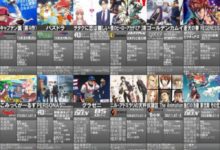 2018年4月新番一覽表最終版 71部動畫創新高-頭條楓林網