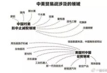 在中美晶片戰的差距裡，幸虧還有汽車製造可以扳回一局-頭條楓林網