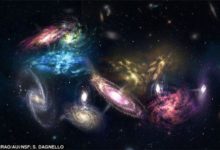 全球最強望遠鏡發現最大星系 相當於1000萬億個太陽-頭條楓林網