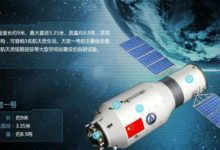完成歷史使命， 天宮一號終將落在哪裡-頭條楓林網