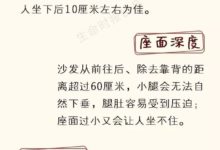 看看這8種家居的「最佳尺寸」，身體喜歡住這樣的房子！-頭條楓林網