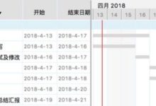 摩拜·使用者體驗調查-頭條楓林網