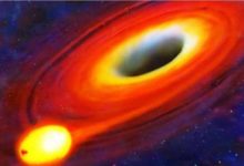 天文學家觀測到宇宙最大物體，它的質量相當於1000萬億個太陽-頭條楓林網