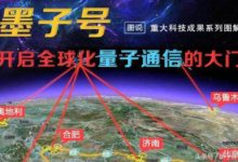 除了量子衛星量子雷達，中國又在打造量子潛艇！-頭條楓林網