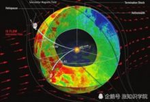 當爹又當媽，不僅為人類提供能量，還為我們提供「防護罩」-頭條楓林網