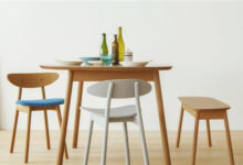 二手市場家具如何選 青島二手家具市場有哪些-頭條楓林網