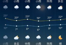 「長白交警」雨天行車安全注意事項-頭條楓林網