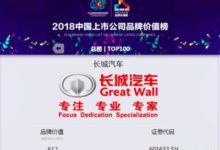 自主車企品牌價值第一，長城汽車是如何做到的？-頭條楓林網