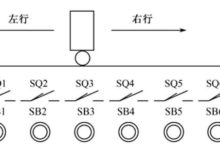 學會三菱PLC的兩個功能指令讓你的設計更顯智慧化（三）-頭條楓林網