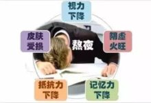 熬夜傷腎危害大！每天一勺補腎補血，吃出烏黑秀髮！-頭條楓林網