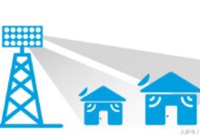 設計固定無線接入系統時需要考慮的五件事情-頭條楓林網