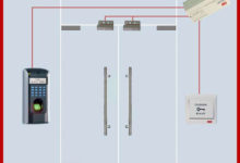 指紋門禁系統的功能特點 如何選購指紋門禁系統-頭條楓林網