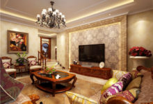 別墅裝修美式攻略 美式裝修有什麼特點-頭條楓林網