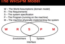初探系統設計概念：基本流程、需求-頭條楓林網