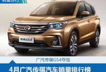 4月廣汽傳祺汽車銷量排行榜出爐看,想買車的不妨來看看!-頭條楓林網