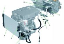 透檢視解汽車空調系統-頭條楓林網