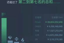 平臺幣之爭：交易所的玩具，一場「偽去中心化」的創新？-頭條楓林網