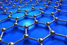 製造石墨烯三維物體的新方法：將為柔性電子器件帶來新可能！-頭條楓林網