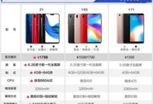 vivo Z1今天首發上市開賣 1598元即可入手-頭條楓林網