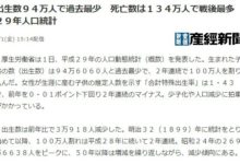 為什麼來日本的人都不想生小孩？-頭條楓林網