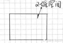 宇宙之外到底是什麼？科學家：或存在多種可能-頭條楓林網