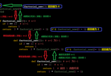 我和Python的Py交易》》》》》》函式-頭條楓林網