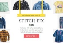 美國按月訂購時尚電商 Stitch Fix 正式推出童裝業務,股價持續上揚-頭條楓林網
